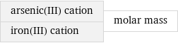 arsenic(III) cation iron(III) cation | molar mass