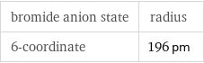 bromide anion state | radius 6-coordinate | 196 pm