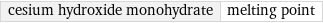 cesium hydroxide monohydrate | melting point