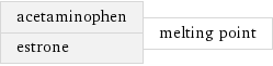 acetaminophen estrone | melting point