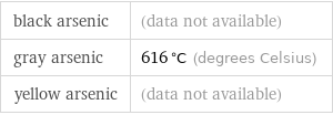 black arsenic | (data not available) gray arsenic | 616 °C (degrees Celsius) yellow arsenic | (data not available)