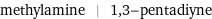 methylamine | 1, 3-pentadiyne