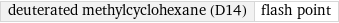 deuterated methylcyclohexane (D14) | flash point