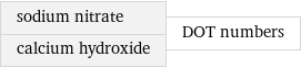 sodium nitrate calcium hydroxide | DOT numbers