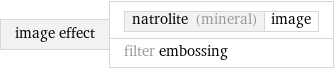 image effect | natrolite (mineral) | image filter embossing