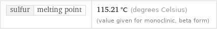 sulfur | melting point | 115.21 °C (degrees Celsius) (value given for monoclinic, beta form)