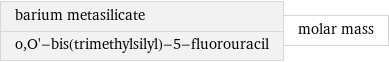 barium metasilicate o, O'-bis(trimethylsilyl)-5-fluorouracil | molar mass