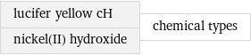 lucifer yellow cH nickel(II) hydroxide | chemical types