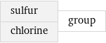 sulfur chlorine | group