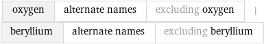 oxygen | alternate names | excluding oxygen | beryllium | alternate names | excluding beryllium