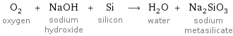 O_2 oxygen + NaOH sodium hydroxide + Si silicon ⟶ H_2O water + Na_2SiO_3 sodium metasilicate