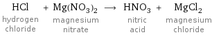 HCl hydrogen chloride + Mg(NO_3)_2 magnesium nitrate ⟶ HNO_3 nitric acid + MgCl_2 magnesium chloride