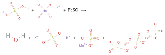  + + FeSO ⟶ + + + 