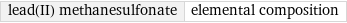 lead(II) methanesulfonate | elemental composition