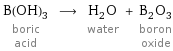 B(OH)_3 boric acid ⟶ H_2O water + B_2O_3 boron oxide