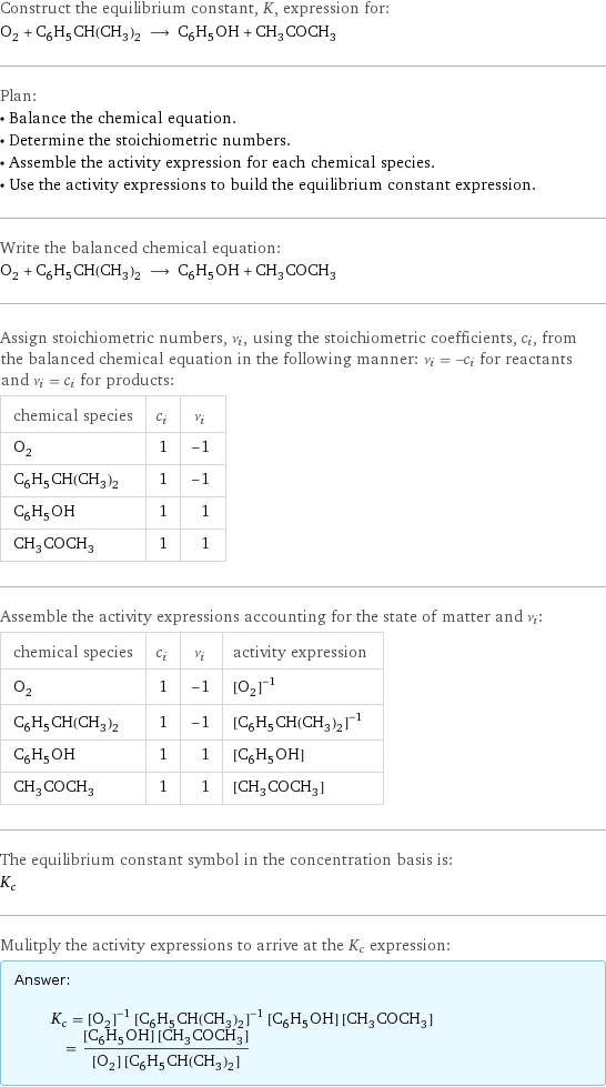 Construct the equilibrium constant, K, expression for: O_2 + C_6H_5CH(CH_3)_2 ⟶ C_6H_5OH + CH_3COCH_3 Plan: • Balance the chemical equation. • Determine the stoichiometric numbers. • Assemble the activity expression for each chemical species. • Use the activity expressions to build the equilibrium constant expression. Write the balanced chemical equation: O_2 + C_6H_5CH(CH_3)_2 ⟶ C_6H_5OH + CH_3COCH_3 Assign stoichiometric numbers, ν_i, using the stoichiometric coefficients, c_i, from the balanced chemical equation in the following manner: ν_i = -c_i for reactants and ν_i = c_i for products: chemical species | c_i | ν_i O_2 | 1 | -1 C_6H_5CH(CH_3)_2 | 1 | -1 C_6H_5OH | 1 | 1 CH_3COCH_3 | 1 | 1 Assemble the activity expressions accounting for the state of matter and ν_i: chemical species | c_i | ν_i | activity expression O_2 | 1 | -1 | ([O2])^(-1) C_6H_5CH(CH_3)_2 | 1 | -1 | ([C6H5CH(CH3)2])^(-1) C_6H_5OH | 1 | 1 | [C6H5OH] CH_3COCH_3 | 1 | 1 | [CH3COCH3] The equilibrium constant symbol in the concentration basis is: K_c Mulitply the activity expressions to arrive at the K_c expression: Answer: |   | K_c = ([O2])^(-1) ([C6H5CH(CH3)2])^(-1) [C6H5OH] [CH3COCH3] = ([C6H5OH] [CH3COCH3])/([O2] [C6H5CH(CH3)2])