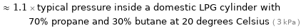  ≈ 1.1 × typical pressure inside a domestic LPG cylinder with 70% propane and 30% butane at 20 degrees Celsius ( 3 kPa )
