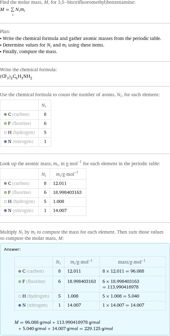 Find the molar mass, M, for 3, 5-bis(trifluoromethyl)benzenamine: M = sum _iN_im_i Plan: • Write the chemical formula and gather atomic masses from the periodic table. • Determine values for N_i and m_i using these items. • Finally, compute the mass. Write the chemical formula: (CF_3)_2C_6H_3NH_2 Use the chemical formula to count the number of atoms, N_i, for each element:  | N_i  C (carbon) | 8  F (fluorine) | 6  H (hydrogen) | 5  N (nitrogen) | 1 Look up the atomic mass, m_i, in g·mol^(-1) for each element in the periodic table:  | N_i | m_i/g·mol^(-1)  C (carbon) | 8 | 12.011  F (fluorine) | 6 | 18.998403163  H (hydrogen) | 5 | 1.008  N (nitrogen) | 1 | 14.007 Multiply N_i by m_i to compute the mass for each element. Then sum those values to compute the molar mass, M: Answer: |   | | N_i | m_i/g·mol^(-1) | mass/g·mol^(-1)  C (carbon) | 8 | 12.011 | 8 × 12.011 = 96.088  F (fluorine) | 6 | 18.998403163 | 6 × 18.998403163 = 113.990418978  H (hydrogen) | 5 | 1.008 | 5 × 1.008 = 5.040  N (nitrogen) | 1 | 14.007 | 1 × 14.007 = 14.007  M = 96.088 g/mol + 113.990418978 g/mol + 5.040 g/mol + 14.007 g/mol = 229.125 g/mol