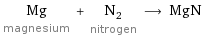 Mg magnesium + N_2 nitrogen ⟶ MgN