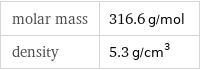 molar mass | 316.6 g/mol density | 5.3 g/cm^3