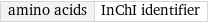 amino acids | InChI identifier