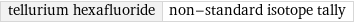 tellurium hexafluoride | non-standard isotope tally