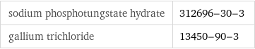 sodium phosphotungstate hydrate | 312696-30-3 gallium trichloride | 13450-90-3