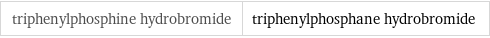 triphenylphosphine hydrobromide | triphenylphosphane hydrobromide