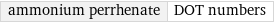 ammonium perrhenate | DOT numbers