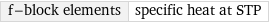 f-block elements | specific heat at STP