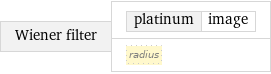 Wiener filter | platinum | image radius