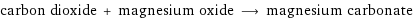 carbon dioxide + magnesium oxide ⟶ magnesium carbonate