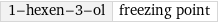 1-hexen-3-ol | freezing point