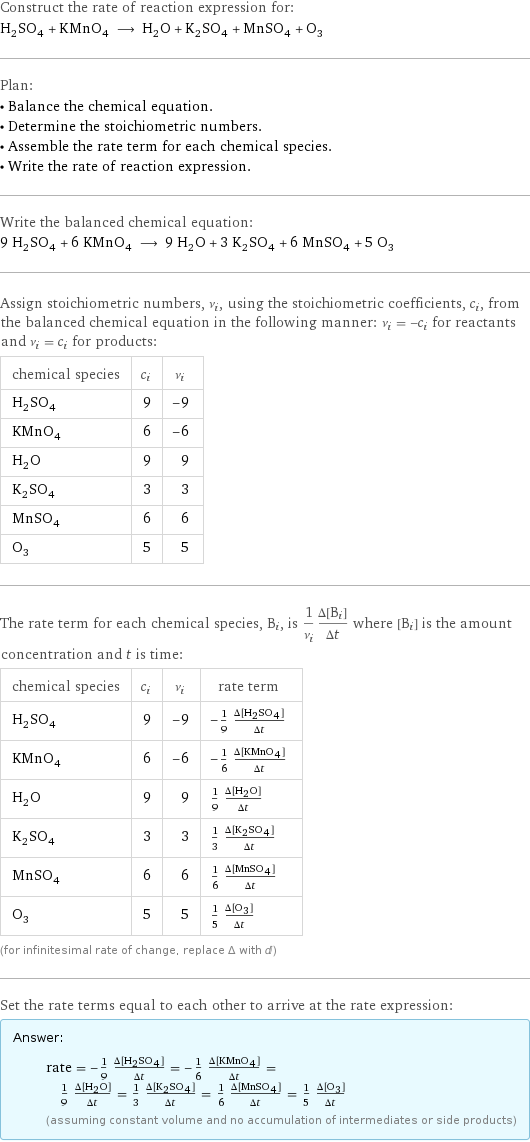 Construct the rate of reaction expression for: H_2SO_4 + KMnO_4 ⟶ H_2O + K_2SO_4 + MnSO_4 + O_3 Plan: • Balance the chemical equation. • Determine the stoichiometric numbers. • Assemble the rate term for each chemical species. • Write the rate of reaction expression. Write the balanced chemical equation: 9 H_2SO_4 + 6 KMnO_4 ⟶ 9 H_2O + 3 K_2SO_4 + 6 MnSO_4 + 5 O_3 Assign stoichiometric numbers, ν_i, using the stoichiometric coefficients, c_i, from the balanced chemical equation in the following manner: ν_i = -c_i for reactants and ν_i = c_i for products: chemical species | c_i | ν_i H_2SO_4 | 9 | -9 KMnO_4 | 6 | -6 H_2O | 9 | 9 K_2SO_4 | 3 | 3 MnSO_4 | 6 | 6 O_3 | 5 | 5 The rate term for each chemical species, B_i, is 1/ν_i(Δ[B_i])/(Δt) where [B_i] is the amount concentration and t is time: chemical species | c_i | ν_i | rate term H_2SO_4 | 9 | -9 | -1/9 (Δ[H2SO4])/(Δt) KMnO_4 | 6 | -6 | -1/6 (Δ[KMnO4])/(Δt) H_2O | 9 | 9 | 1/9 (Δ[H2O])/(Δt) K_2SO_4 | 3 | 3 | 1/3 (Δ[K2SO4])/(Δt) MnSO_4 | 6 | 6 | 1/6 (Δ[MnSO4])/(Δt) O_3 | 5 | 5 | 1/5 (Δ[O3])/(Δt) (for infinitesimal rate of change, replace Δ with d) Set the rate terms equal to each other to arrive at the rate expression: Answer: |   | rate = -1/9 (Δ[H2SO4])/(Δt) = -1/6 (Δ[KMnO4])/(Δt) = 1/9 (Δ[H2O])/(Δt) = 1/3 (Δ[K2SO4])/(Δt) = 1/6 (Δ[MnSO4])/(Δt) = 1/5 (Δ[O3])/(Δt) (assuming constant volume and no accumulation of intermediates or side products)