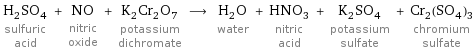 H_2SO_4 sulfuric acid + NO nitric oxide + K_2Cr_2O_7 potassium dichromate ⟶ H_2O water + HNO_3 nitric acid + K_2SO_4 potassium sulfate + Cr_2(SO_4)_3 chromium sulfate