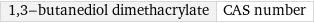 1, 3-butanediol dimethacrylate | CAS number