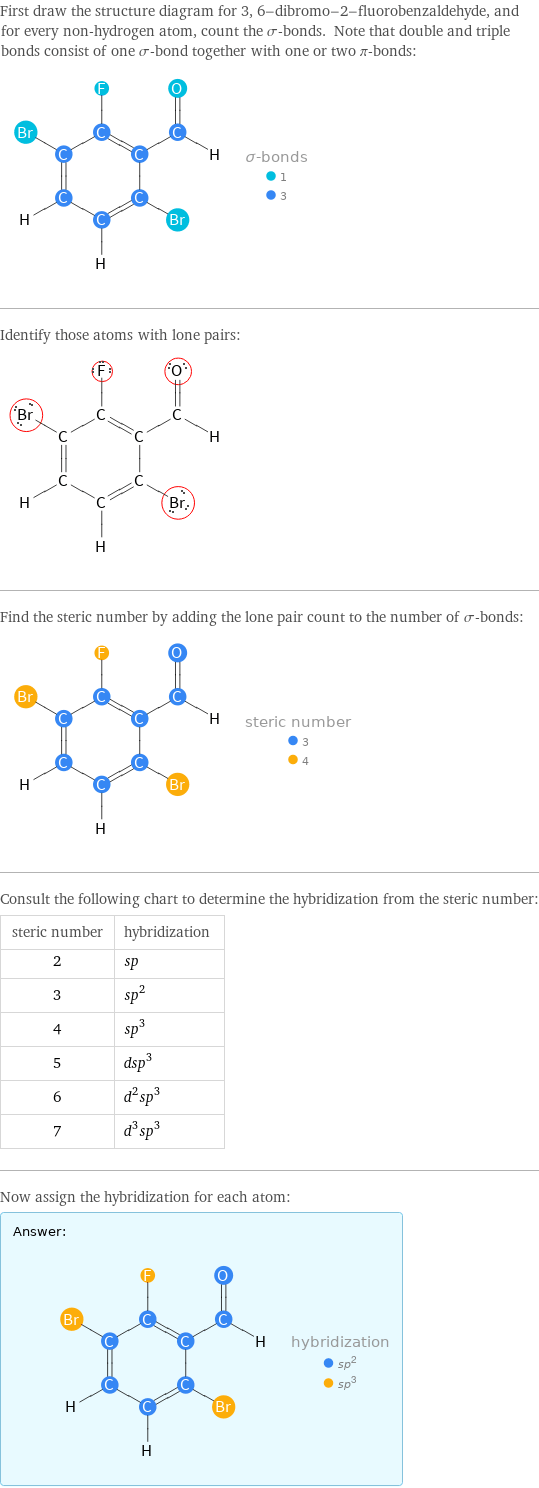 First draw the structure diagram for 3, 6-dibromo-2-fluorobenzaldehyde, and for every non-hydrogen atom, count the σ-bonds. Note that double and triple bonds consist of one σ-bond together with one or two π-bonds:  Identify those atoms with lone pairs:  Find the steric number by adding the lone pair count to the number of σ-bonds:  Consult the following chart to determine the hybridization from the steric number: steric number | hybridization 2 | sp 3 | sp^2 4 | sp^3 5 | dsp^3 6 | d^2sp^3 7 | d^3sp^3 Now assign the hybridization for each atom: Answer: |   | 