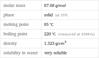 molar mass | 87.08 g/mol phase | solid (at STP) melting point | 85 °C boiling point | 220 °C (measured at 6398 Pa) density | 1.323 g/cm^3 solubility in water | very soluble