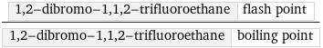 1, 2-dibromo-1, 1, 2-trifluoroethane | flash point/1, 2-dibromo-1, 1, 2-trifluoroethane | boiling point