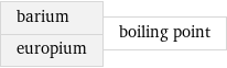 barium europium | boiling point