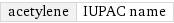 acetylene | IUPAC name