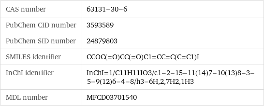 CAS number | 63131-30-6 PubChem CID number | 3593589 PubChem SID number | 24879803 SMILES identifier | CCOC(=O)CC(=O)C1=CC=C(C=C1)I InChI identifier | InChI=1/C11H11IO3/c1-2-15-11(14)7-10(13)8-3-5-9(12)6-4-8/h3-6H, 2, 7H2, 1H3 MDL number | MFCD03701540