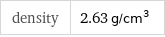 density | 2.63 g/cm^3