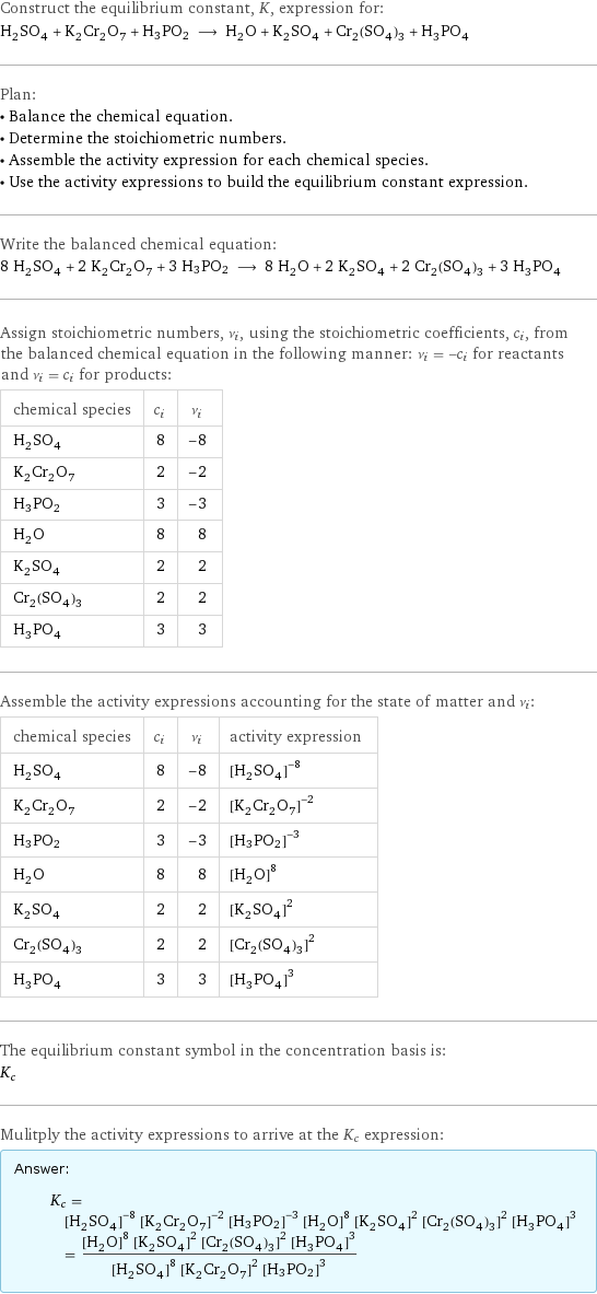 Construct the equilibrium constant, K, expression for: H_2SO_4 + K_2Cr_2O_7 + H3PO2 ⟶ H_2O + K_2SO_4 + Cr_2(SO_4)_3 + H_3PO_4 Plan: • Balance the chemical equation. • Determine the stoichiometric numbers. • Assemble the activity expression for each chemical species. • Use the activity expressions to build the equilibrium constant expression. Write the balanced chemical equation: 8 H_2SO_4 + 2 K_2Cr_2O_7 + 3 H3PO2 ⟶ 8 H_2O + 2 K_2SO_4 + 2 Cr_2(SO_4)_3 + 3 H_3PO_4 Assign stoichiometric numbers, ν_i, using the stoichiometric coefficients, c_i, from the balanced chemical equation in the following manner: ν_i = -c_i for reactants and ν_i = c_i for products: chemical species | c_i | ν_i H_2SO_4 | 8 | -8 K_2Cr_2O_7 | 2 | -2 H3PO2 | 3 | -3 H_2O | 8 | 8 K_2SO_4 | 2 | 2 Cr_2(SO_4)_3 | 2 | 2 H_3PO_4 | 3 | 3 Assemble the activity expressions accounting for the state of matter and ν_i: chemical species | c_i | ν_i | activity expression H_2SO_4 | 8 | -8 | ([H2SO4])^(-8) K_2Cr_2O_7 | 2 | -2 | ([K2Cr2O7])^(-2) H3PO2 | 3 | -3 | ([H3PO2])^(-3) H_2O | 8 | 8 | ([H2O])^8 K_2SO_4 | 2 | 2 | ([K2SO4])^2 Cr_2(SO_4)_3 | 2 | 2 | ([Cr2(SO4)3])^2 H_3PO_4 | 3 | 3 | ([H3PO4])^3 The equilibrium constant symbol in the concentration basis is: K_c Mulitply the activity expressions to arrive at the K_c expression: Answer: |   | K_c = ([H2SO4])^(-8) ([K2Cr2O7])^(-2) ([H3PO2])^(-3) ([H2O])^8 ([K2SO4])^2 ([Cr2(SO4)3])^2 ([H3PO4])^3 = (([H2O])^8 ([K2SO4])^2 ([Cr2(SO4)3])^2 ([H3PO4])^3)/(([H2SO4])^8 ([K2Cr2O7])^2 ([H3PO2])^3)