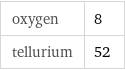 oxygen | 8 tellurium | 52