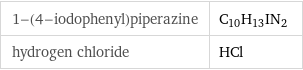 1-(4-iodophenyl)piperazine | C_10H_13IN_2 hydrogen chloride | HCl