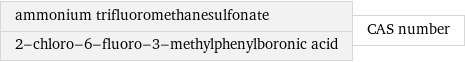 ammonium trifluoromethanesulfonate 2-chloro-6-fluoro-3-methylphenylboronic acid | CAS number