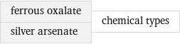 ferrous oxalate silver arsenate | chemical types