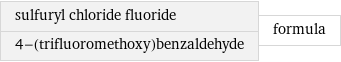 sulfuryl chloride fluoride 4-(trifluoromethoxy)benzaldehyde | formula