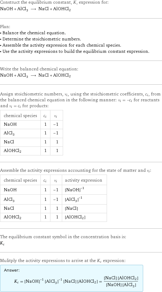 Construct the equilibrium constant, K, expression for: NaOH + AlCl_3 ⟶ NaCl + AlOHCl2 Plan: • Balance the chemical equation. • Determine the stoichiometric numbers. • Assemble the activity expression for each chemical species. • Use the activity expressions to build the equilibrium constant expression. Write the balanced chemical equation: NaOH + AlCl_3 ⟶ NaCl + AlOHCl2 Assign stoichiometric numbers, ν_i, using the stoichiometric coefficients, c_i, from the balanced chemical equation in the following manner: ν_i = -c_i for reactants and ν_i = c_i for products: chemical species | c_i | ν_i NaOH | 1 | -1 AlCl_3 | 1 | -1 NaCl | 1 | 1 AlOHCl2 | 1 | 1 Assemble the activity expressions accounting for the state of matter and ν_i: chemical species | c_i | ν_i | activity expression NaOH | 1 | -1 | ([NaOH])^(-1) AlCl_3 | 1 | -1 | ([AlCl3])^(-1) NaCl | 1 | 1 | [NaCl] AlOHCl2 | 1 | 1 | [AlOHCl2] The equilibrium constant symbol in the concentration basis is: K_c Mulitply the activity expressions to arrive at the K_c expression: Answer: |   | K_c = ([NaOH])^(-1) ([AlCl3])^(-1) [NaCl] [AlOHCl2] = ([NaCl] [AlOHCl2])/([NaOH] [AlCl3])